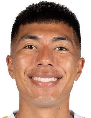 Daniel Aguirre